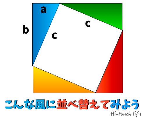 小学生でもできるピタゴラスの定理の証明方法 算数 数学 理系思考を応援 Fireムーブメントを日本で実践するブログ